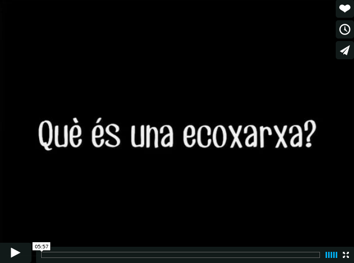 que-es-una-ecoxarxa